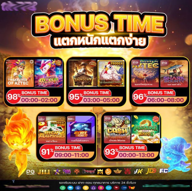 SBOBET222 แตกหนักแตกง่าย