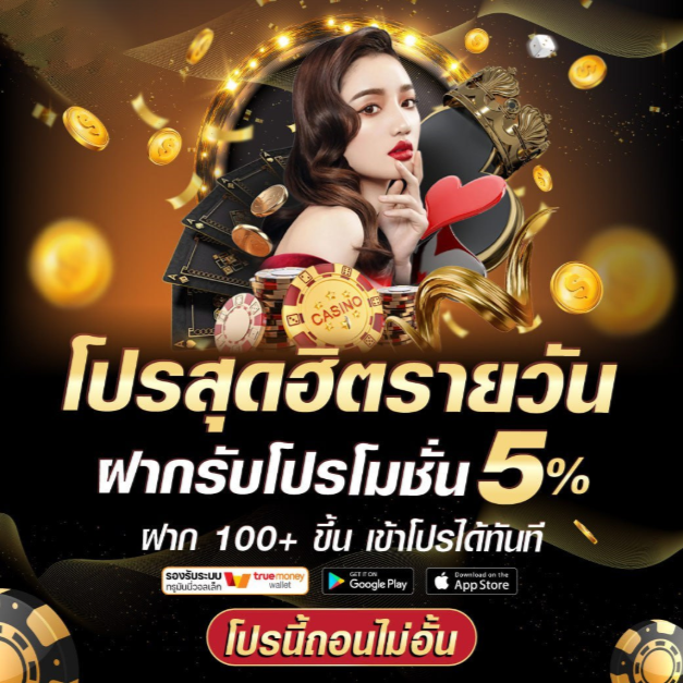 SBOBET222 โปรสุดฮิต